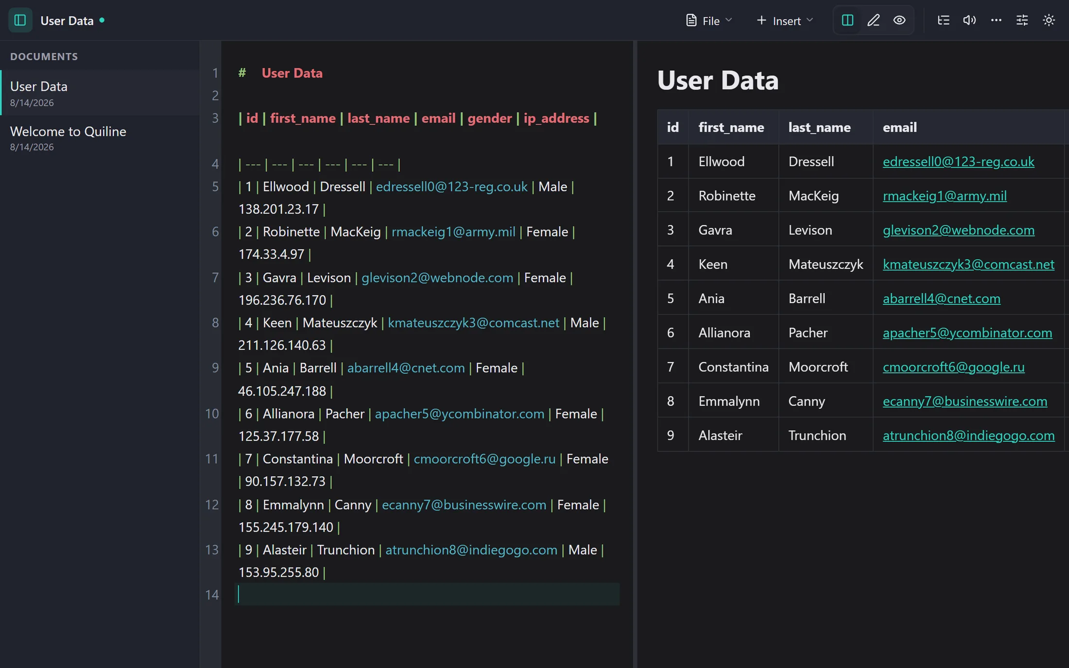 The Quiline editor after inserting a pasted table: aligned pipe syntax in the source pane on the left and the rendered table in the preview on the right.